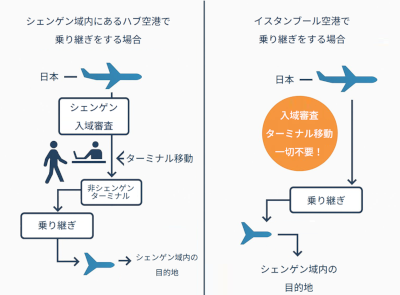 代替テキスト