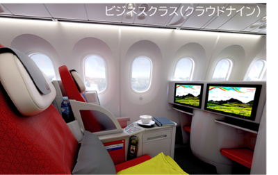 代替テキスト