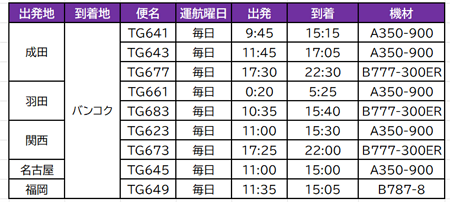 代替テキスト