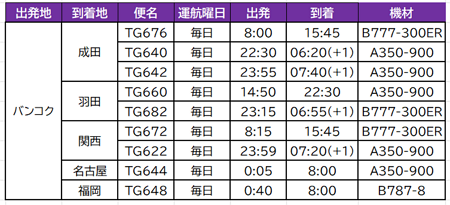 代替テキスト