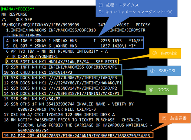 <PNR View: NH 航空会社フォーマット 画面例>